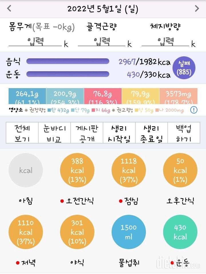 2022.  5. 1 ~ 2..하루 마무리~