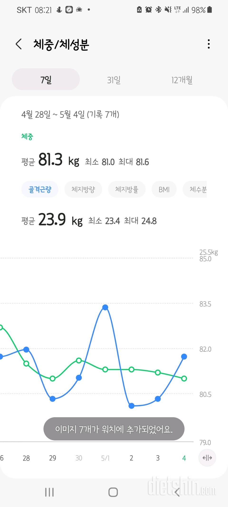 디데이 74/81kg