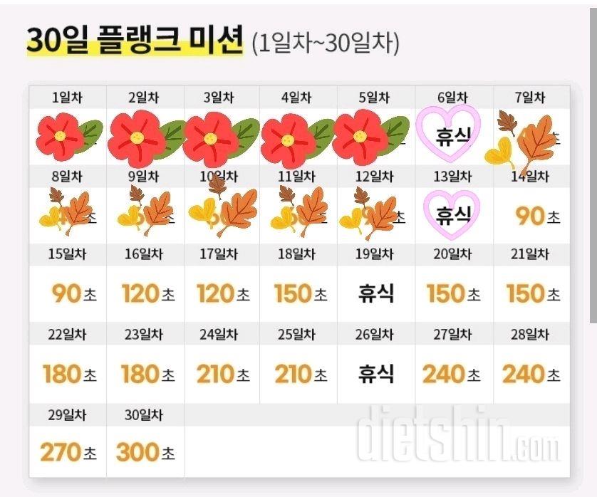 30일 플랭크13일차 성공!