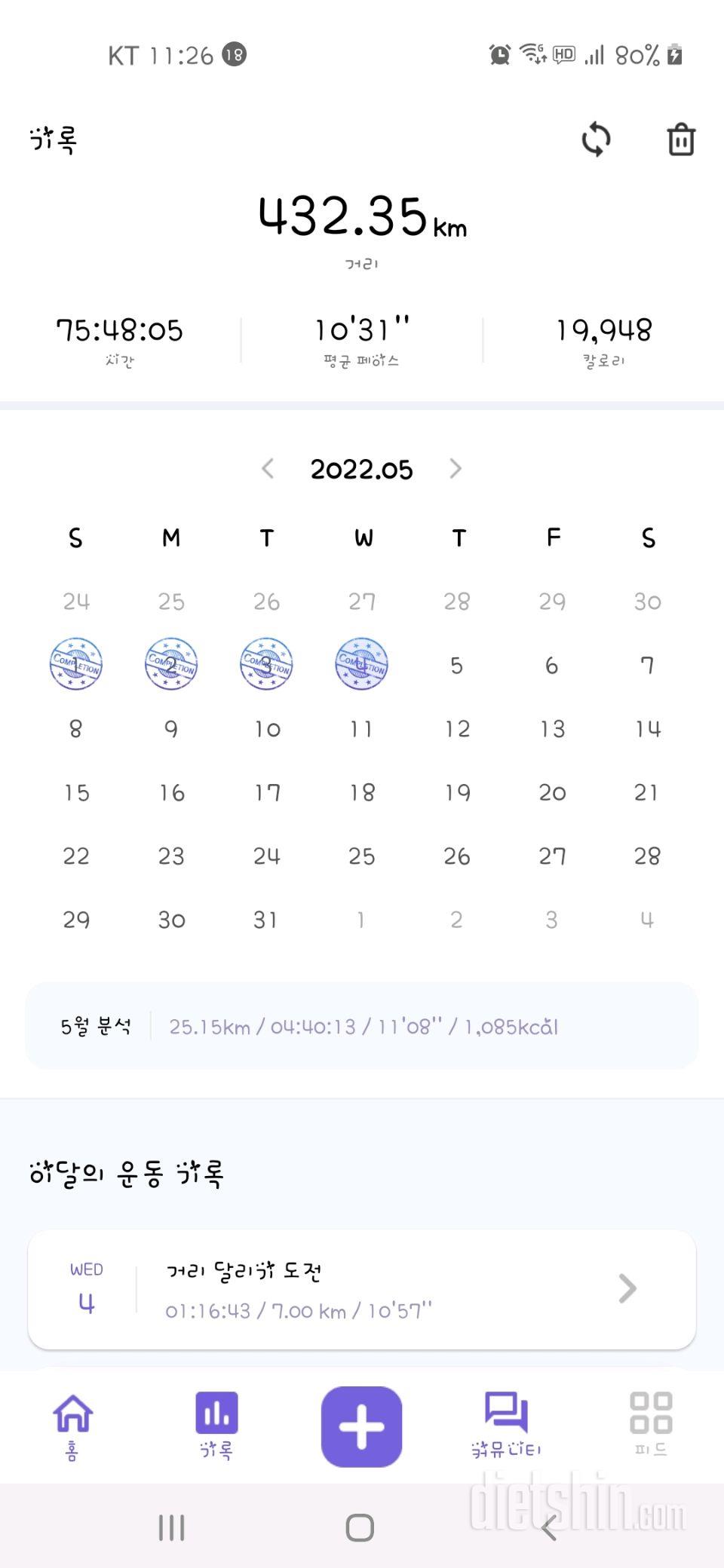 5월4일