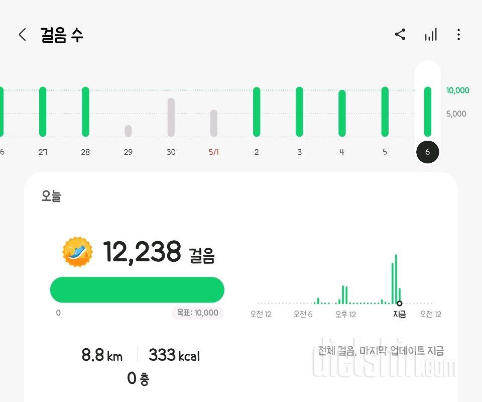 30일 만보 걷기4일차 성공!