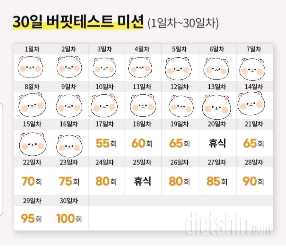 30일 버핏 테스트16일차 성공!