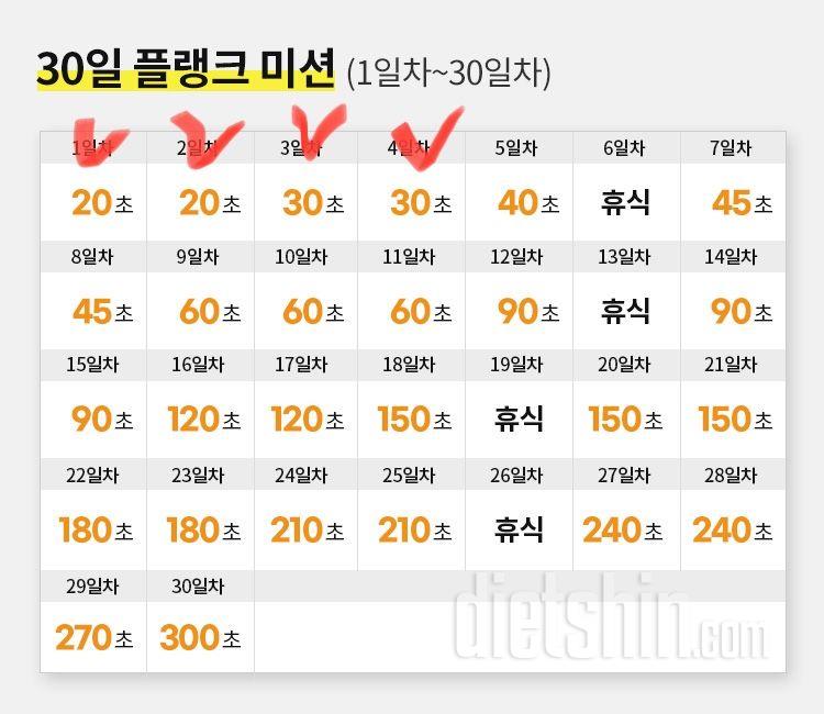 30일 플랭크4일차 성공!