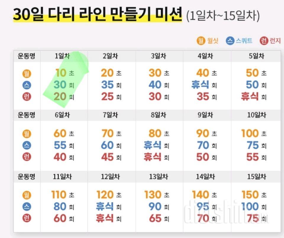 30일 다리라인 만들기 1일차 성공!