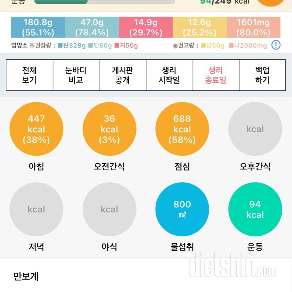 30일 야식끊기3일차 성공!