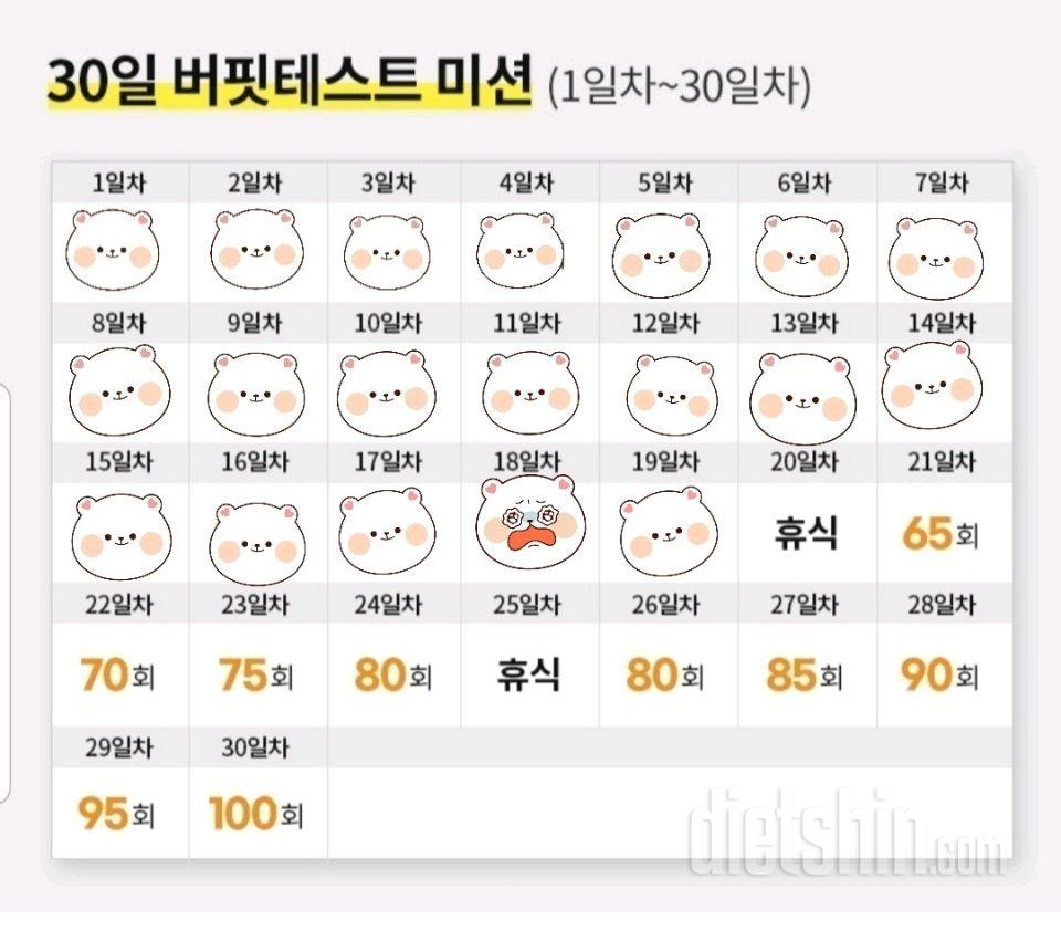 30일 버핏 테스트19일차 성공!