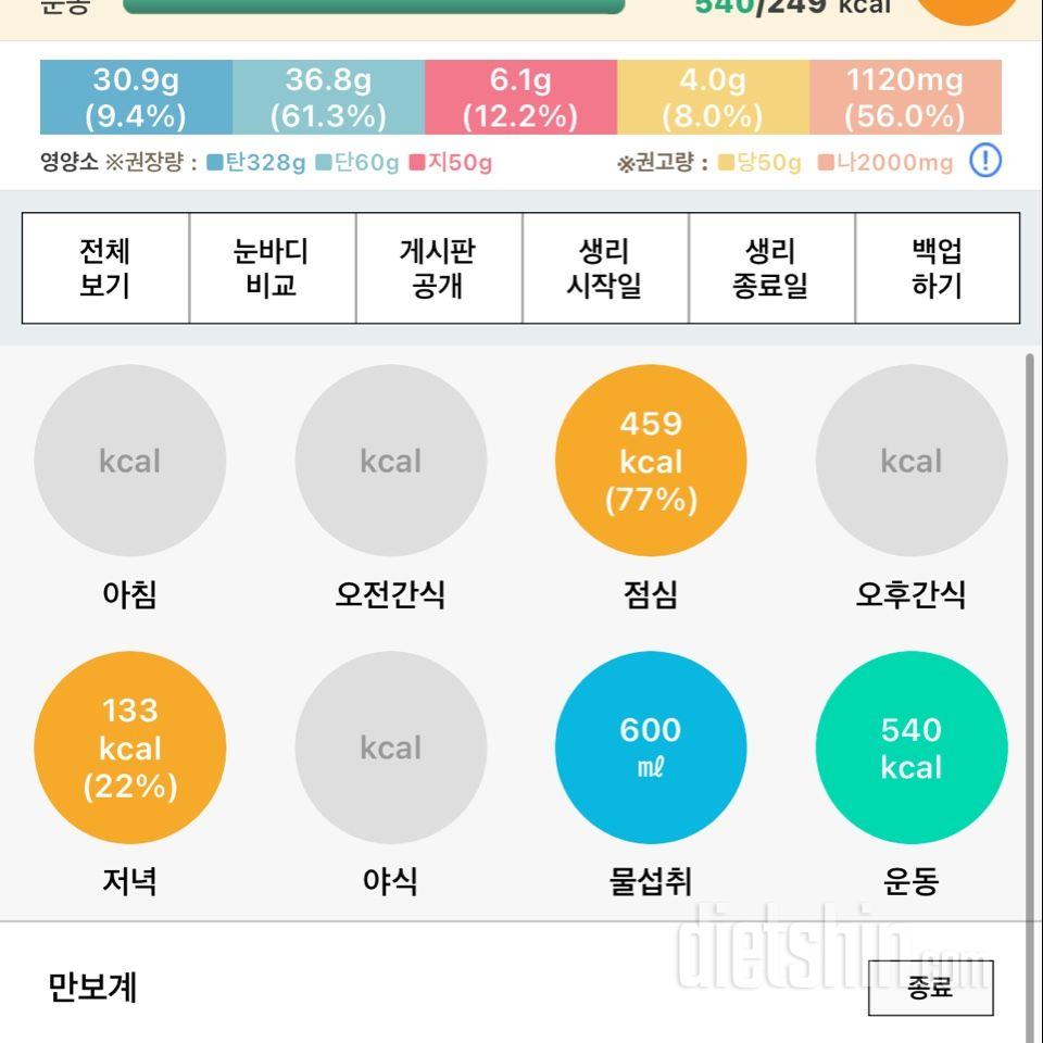 30일 밀가루 끊기3일차 성공!