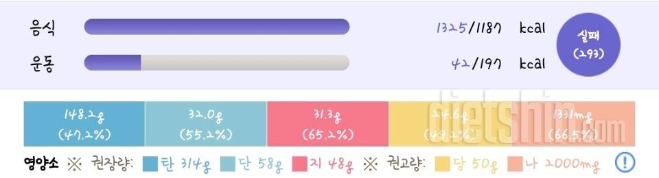 30일 1,000kcal 식단4일차 성공!