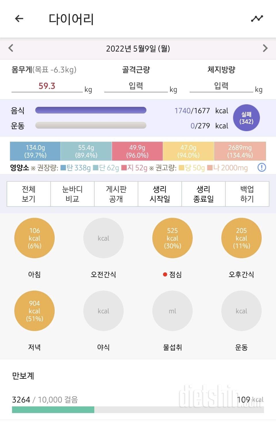 30일 당줄이기14일차 성공!