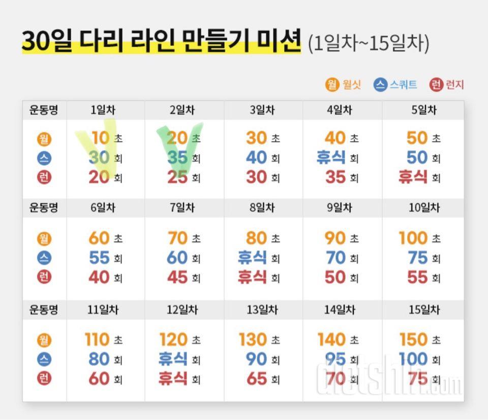 30일 다리라인 만들기2일차 성공!