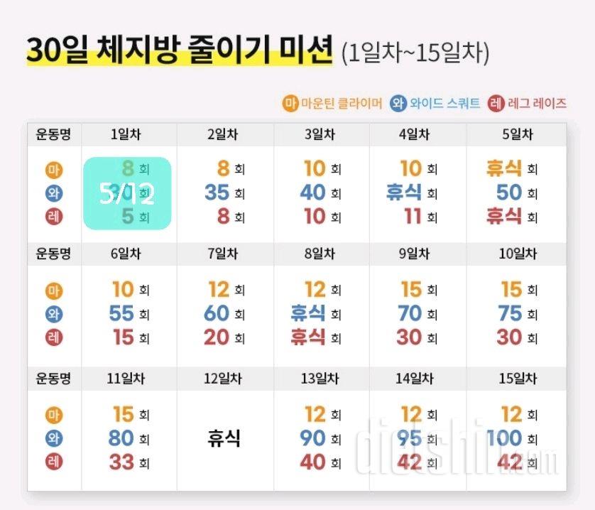 30일 체지방 줄이기1일차 성공!