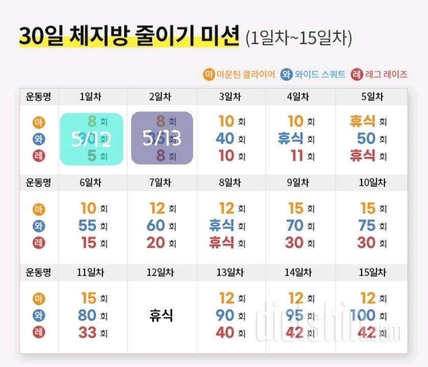 30일 체지방 줄이기2일차 성공!