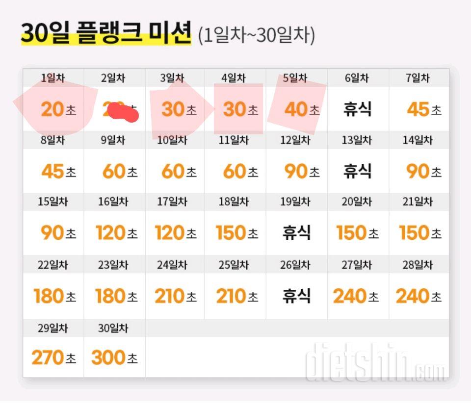 30일 플랭크95일차 성공!