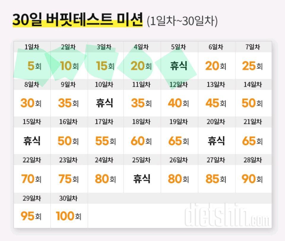 30일 버핏 테스트95일차 성공!