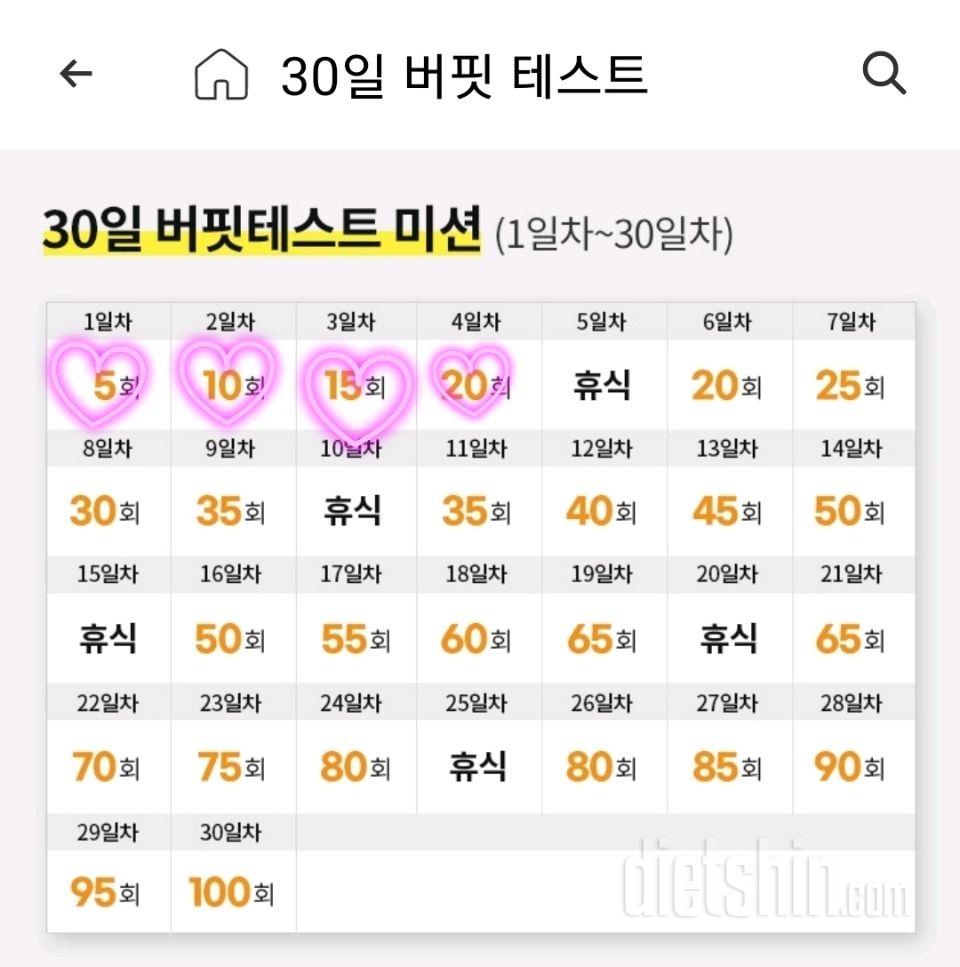 30일 버핏 테스트4일차 성공!