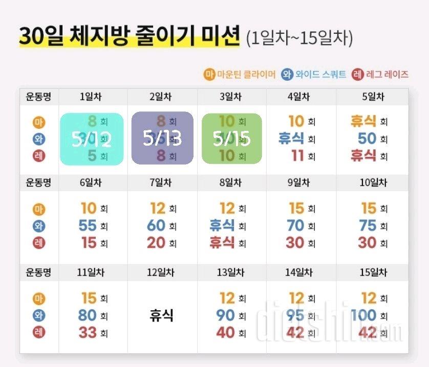 30일 체지방 줄이기3일차 성공!