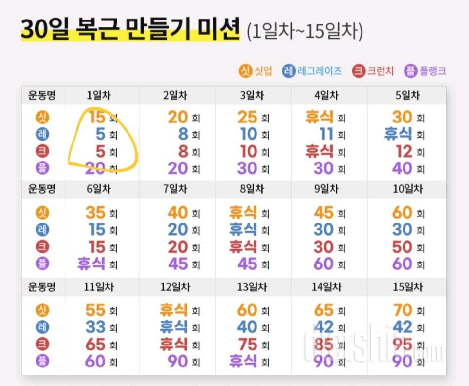 30일 복근 만들기 1일차 성공!