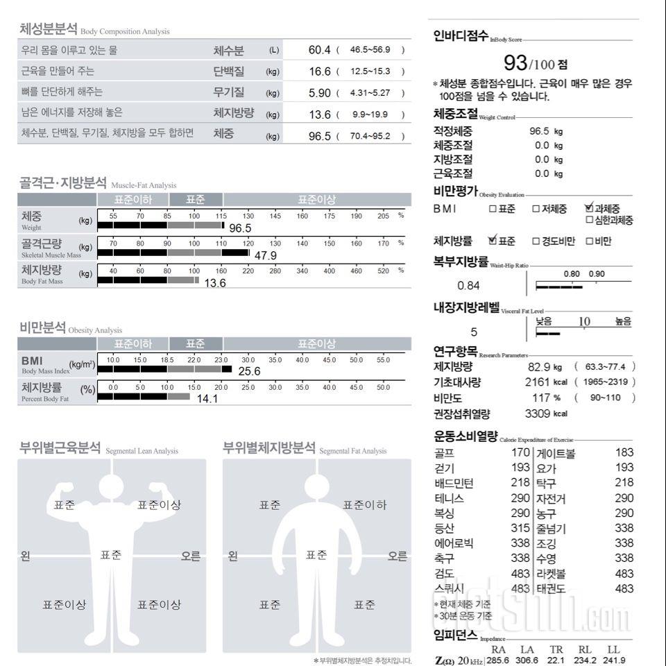 인바디 7회차