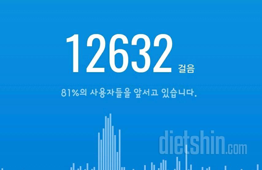 30일 만보 걷기153일차 성공!