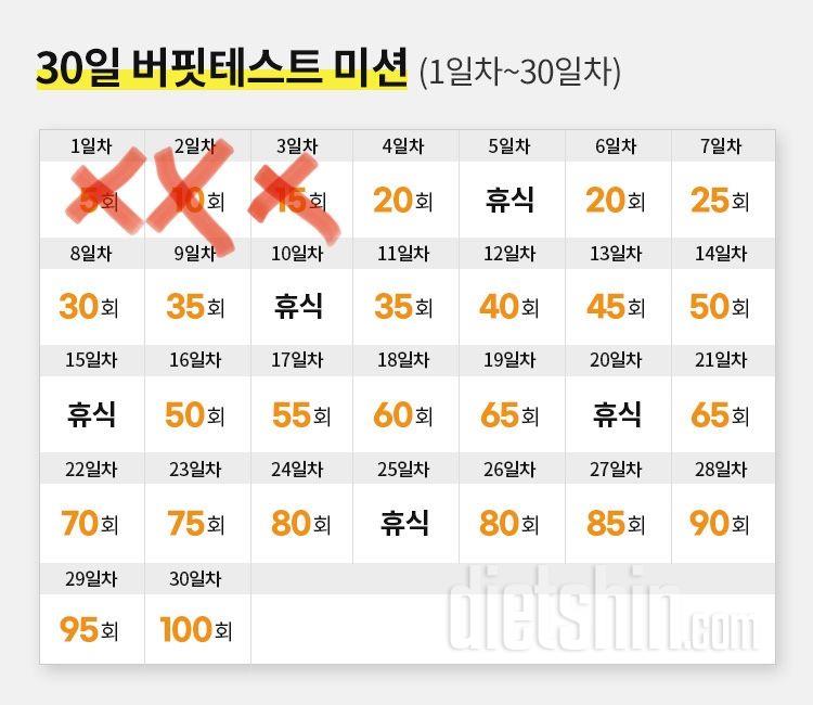 30일 버핏 테스트3일차 성공!