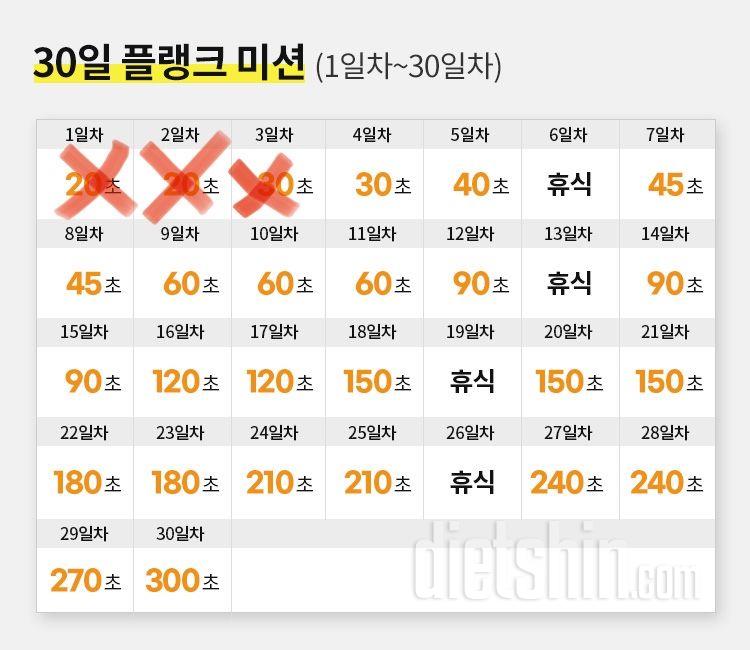 30일 플랭크3일차 성공!