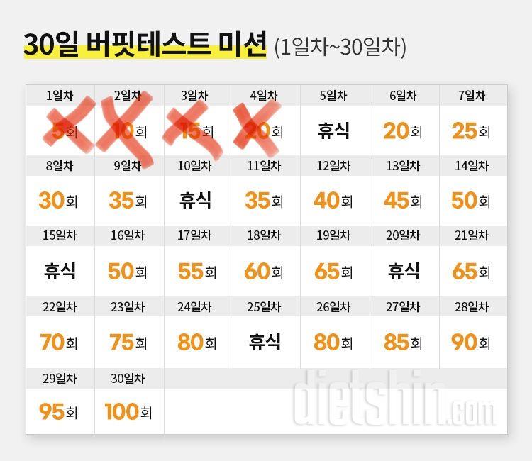 30일 버핏 테스트4일차 성공!