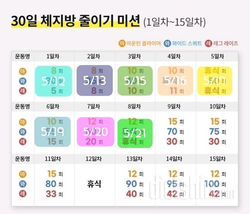 30일 체지방 줄이기8일차 성공!