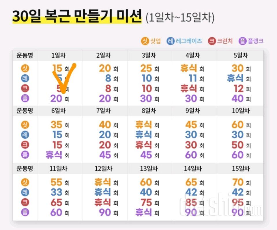 30일 복근 만들기 1일차 성공!