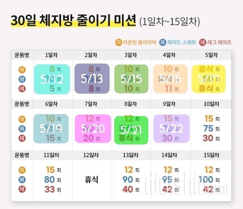 30일 체지방 줄이기9일차 성공!