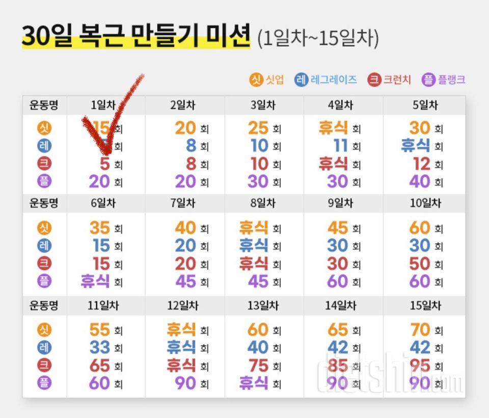 30일 복근 만들기 1일차 성공!