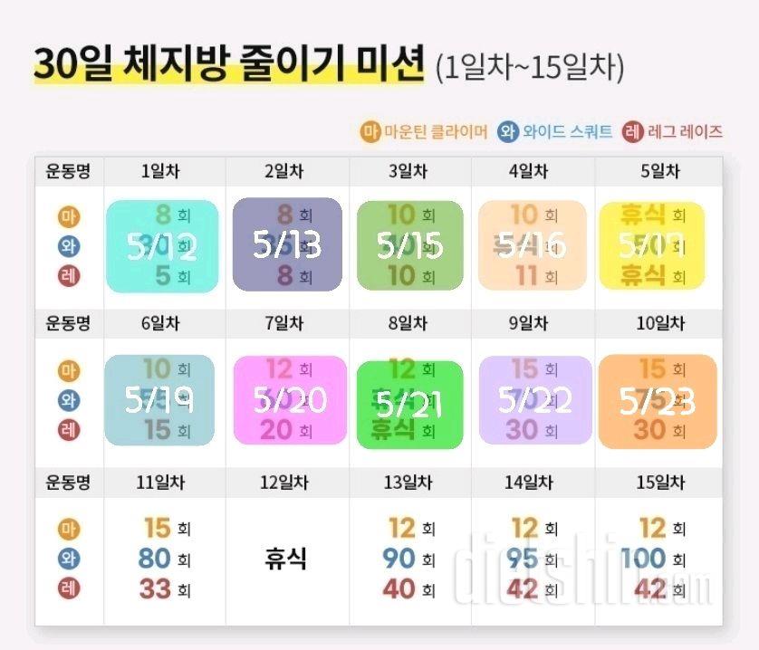 30일 체지방 줄이기10일차 성공!