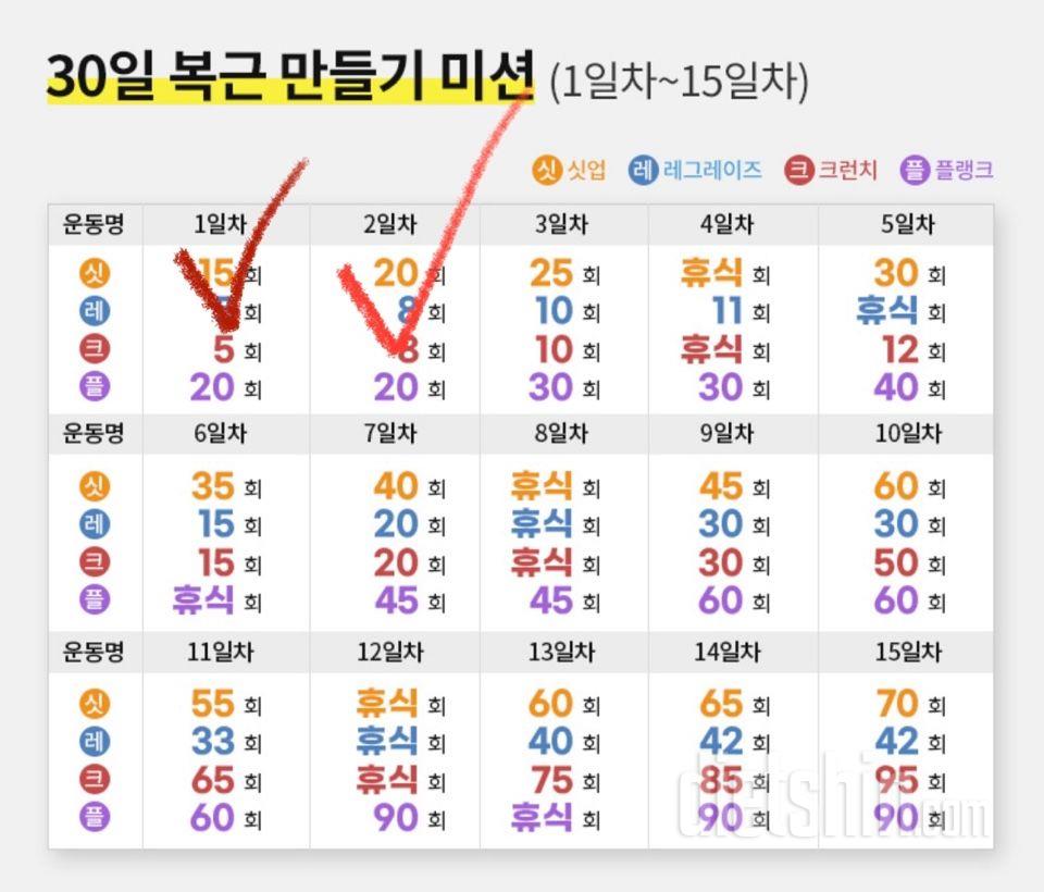 30일 복근 만들기2일차 성공!