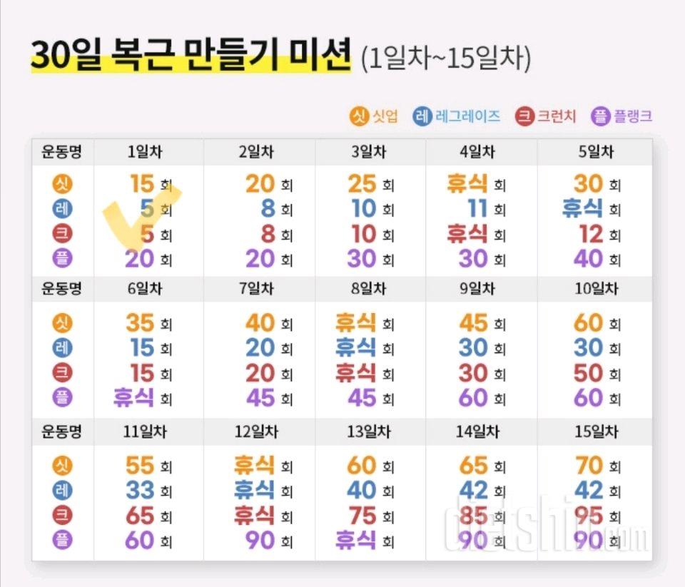 30일 복근 만들기61일차 성공!