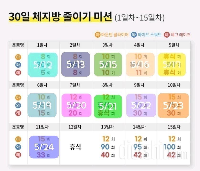 30일 체지방 줄이기11일차 성공!