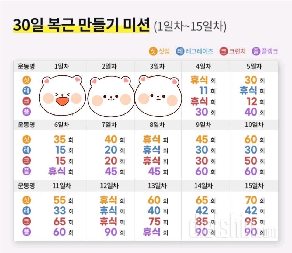 30일 복근 만들기3일차 성공!