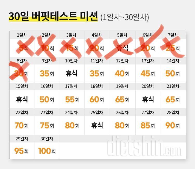 30일 버핏 테스트8일차 성공!