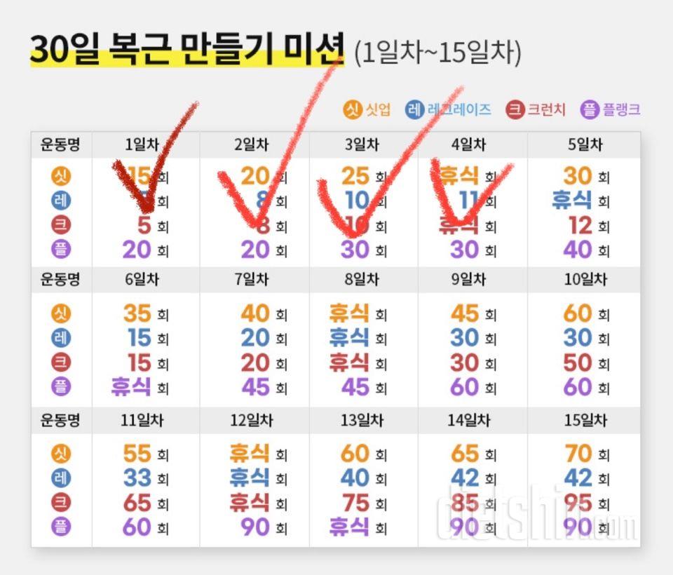 30일 복근 만들기4일차 성공!