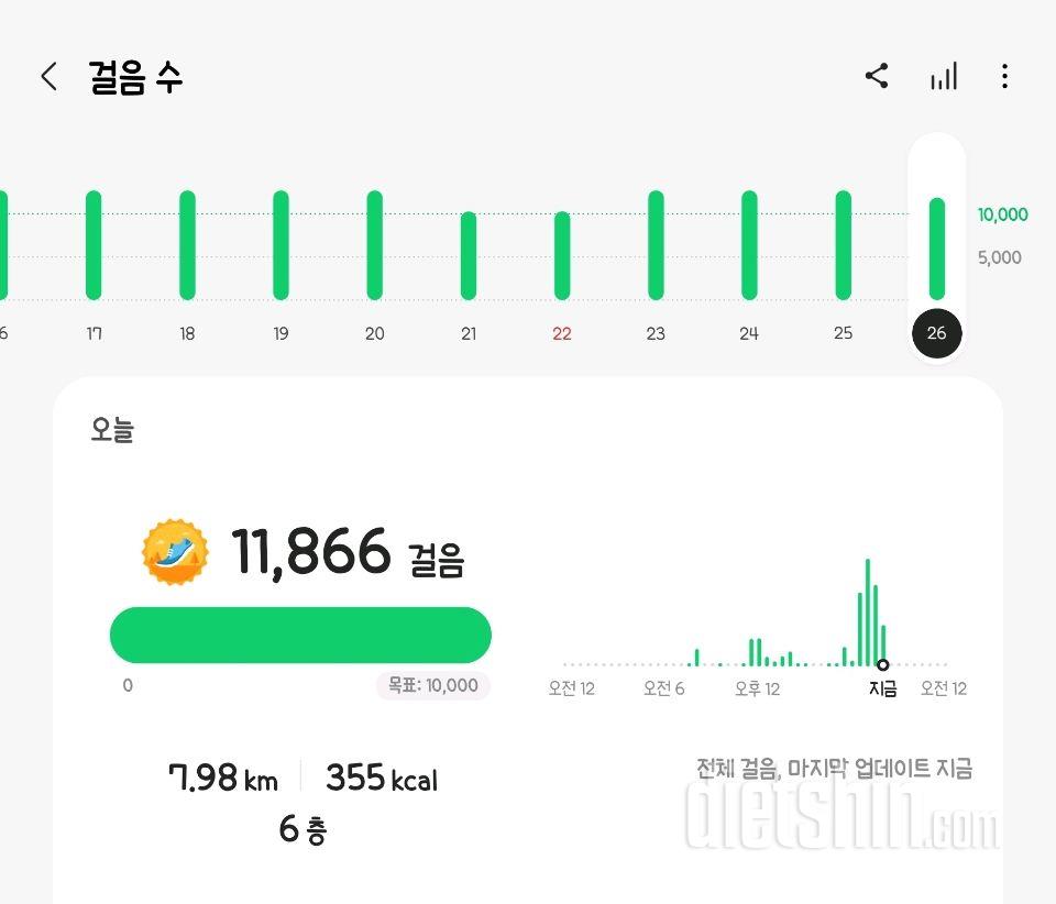 30일 만보 걷기23일차 성공!