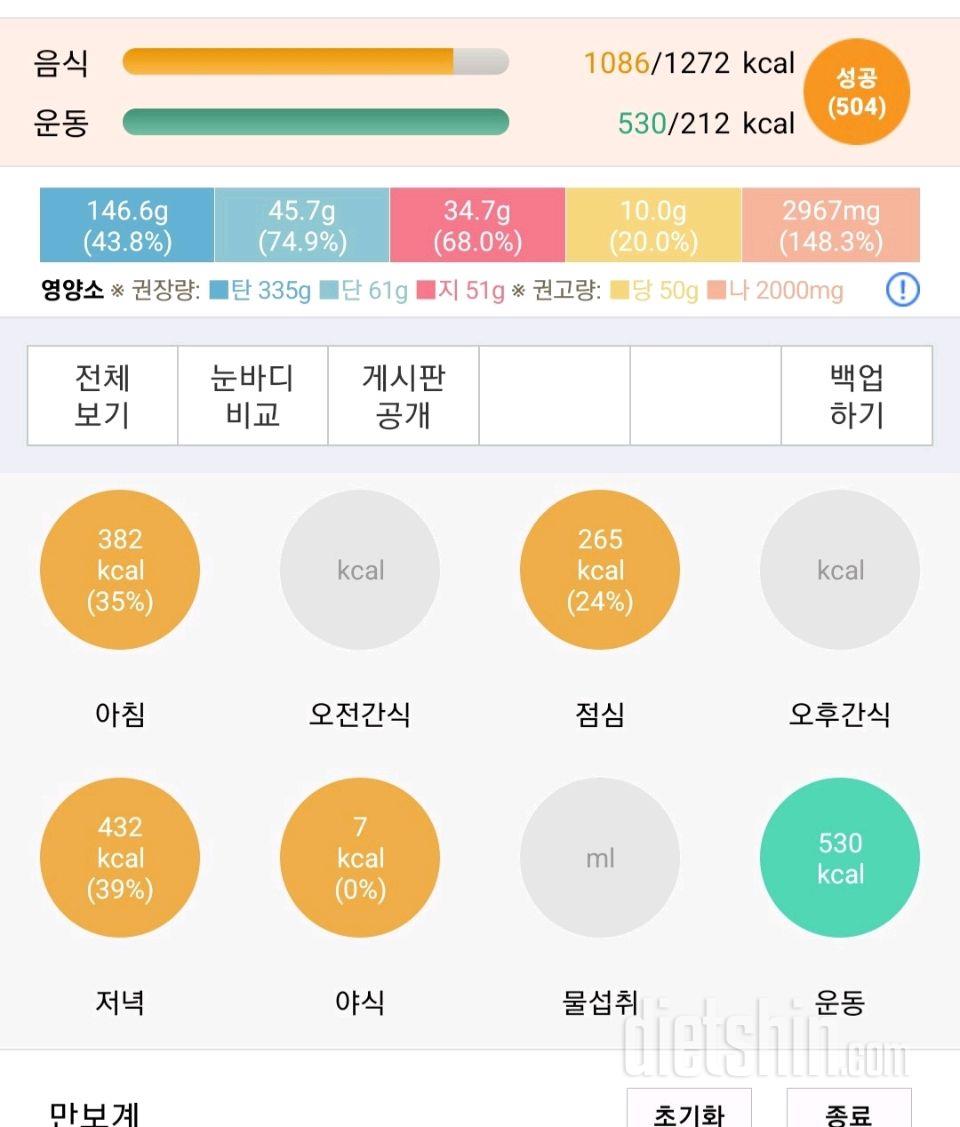 30일 당줄이기27일차 성공!