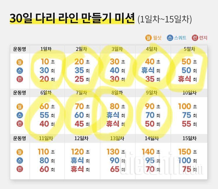 30일 다리라인 만들기9일차 성공!