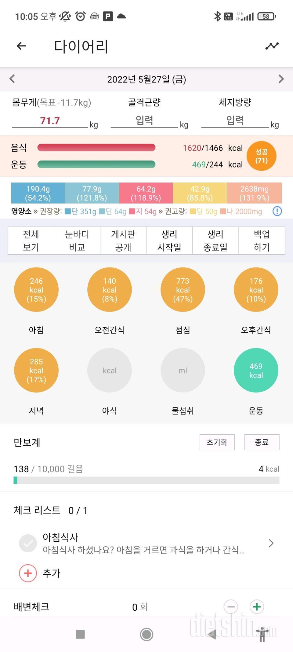 400칼로리 넘게 운동으로 소모했어요