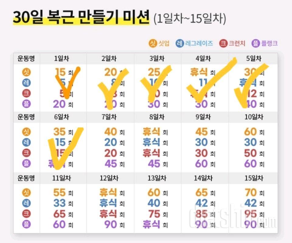 30일 복근 만들기6일차 성공!