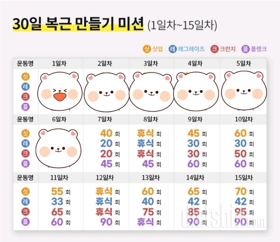 30일 복근 만들기6일차 성공!