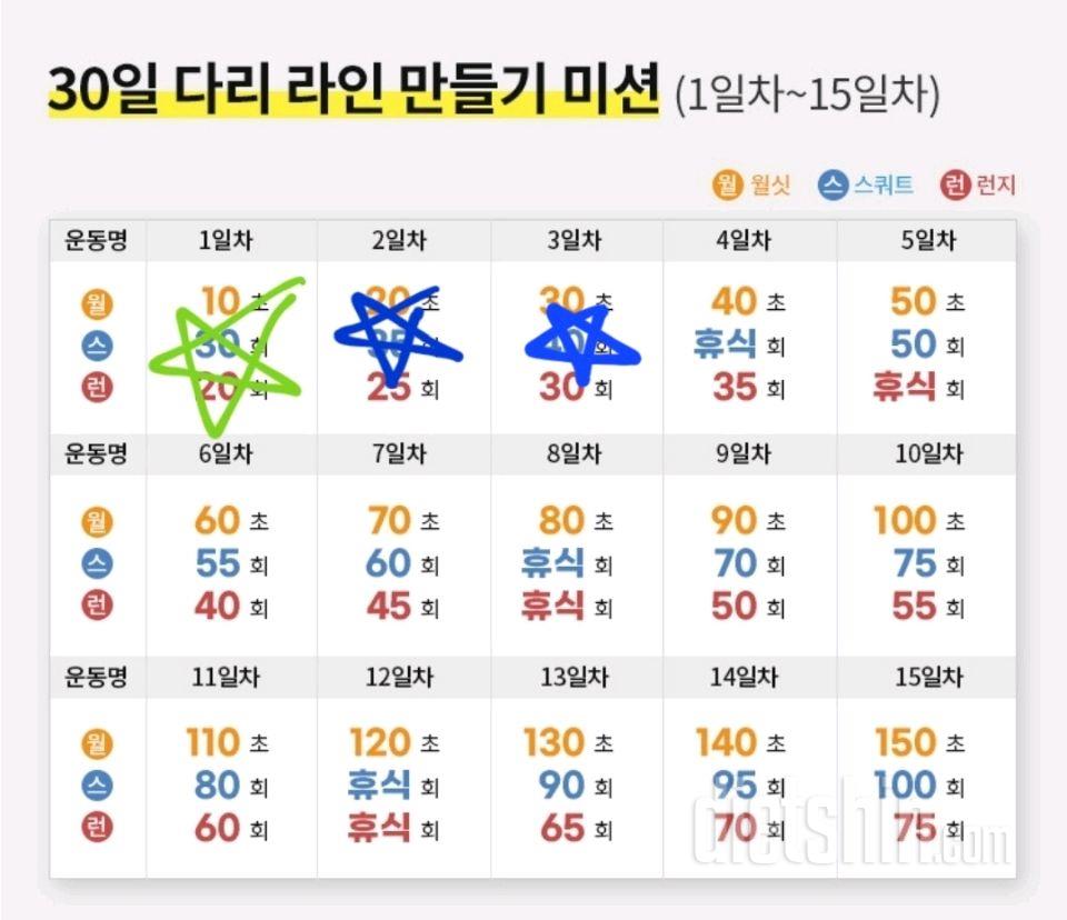 30일 다리라인 만들기3일차 성공!