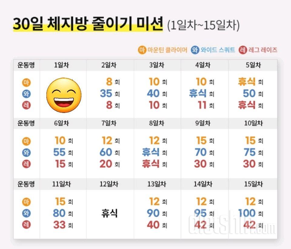 30일 체지방 줄이기1일차 성공!