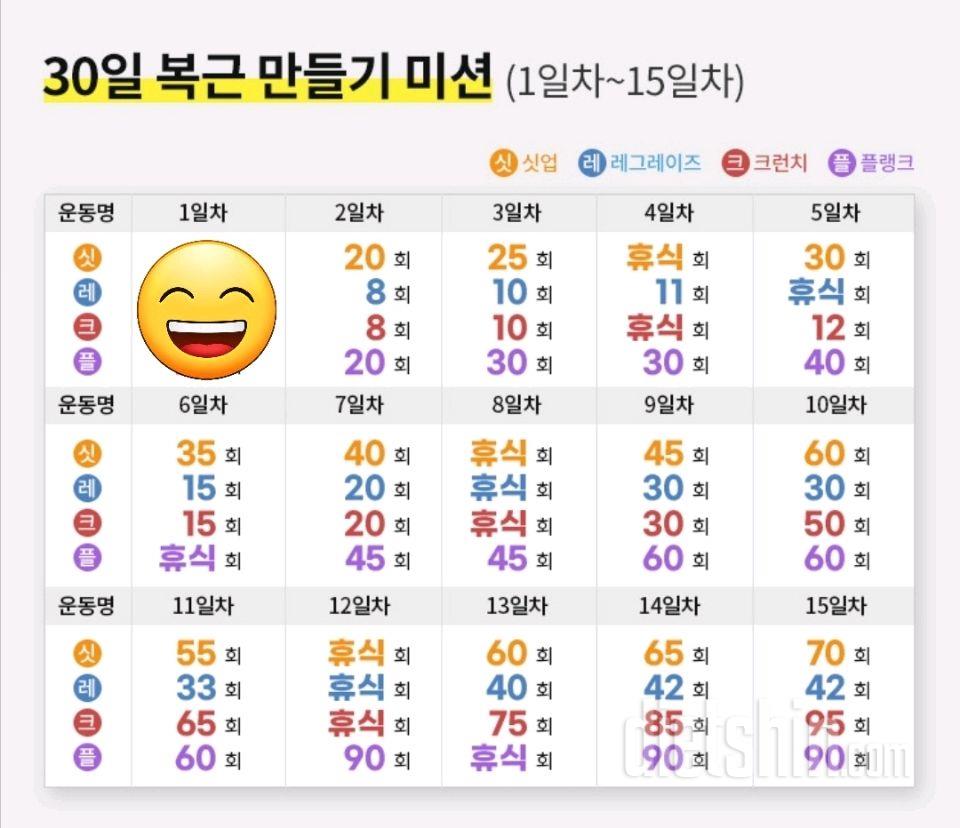 30일 복근 만들기 1일차 성공!