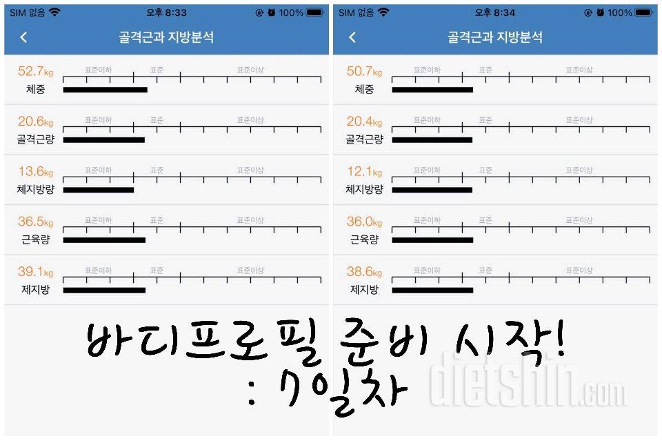 바프준비 : 일주일 식단/운동 인바디결과!