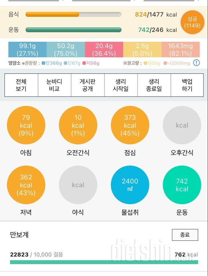 30일 야식끊기7일차 성공!