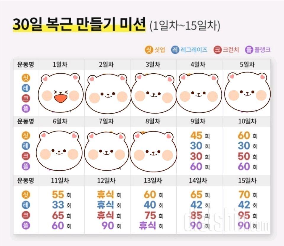 30일 복근 만들기8일차 성공!