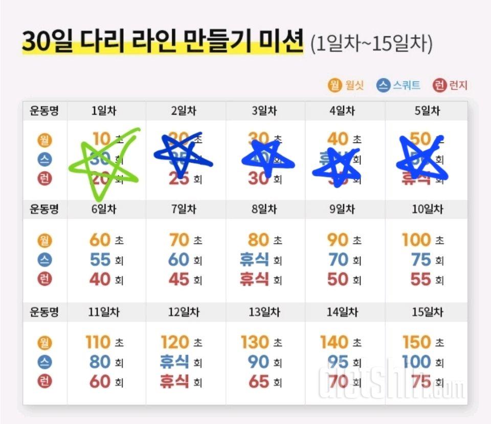 30일 다리라인 만들기5일차 성공!